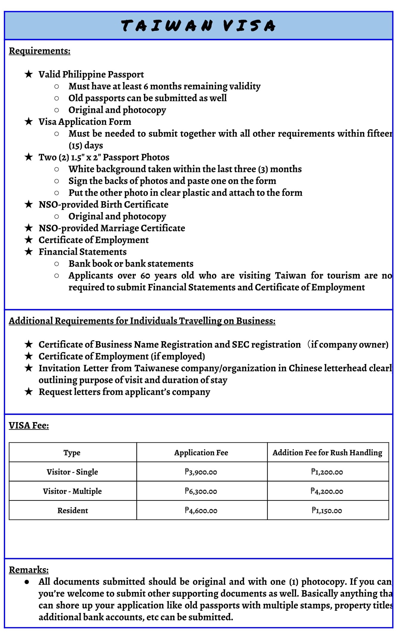 japan visa to application form enter example Regent  Philippines Travel Visa Assistance PH